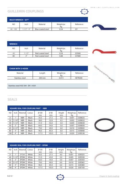 Guillemin couplings EN 14420-8 / NF E 29-572 - LMC-Couplings