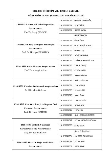 2012-2013 Öğretim Yılı Mühendislik Araştırmaları Dersi Duyurusu