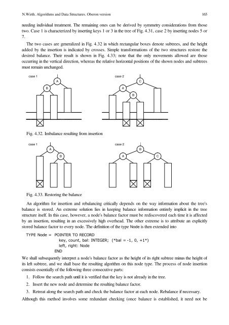 Algorithms and Data Structures