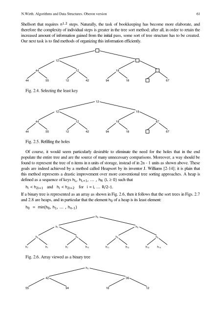 Algorithms and Data Structures