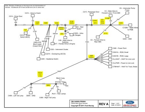 wiring diagram body harness  ford racing parts