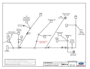 Wiring Diagram FR Controls Pack - Ford Racing
