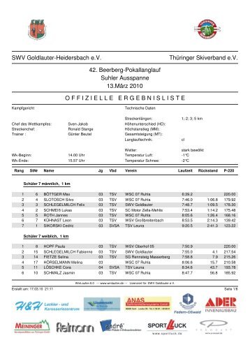 Ergebnis - SWV Goldlauter-Heidersbach