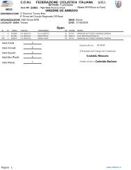 Classifica completa in pdf (101 kb) - Arkitano Mtb club
