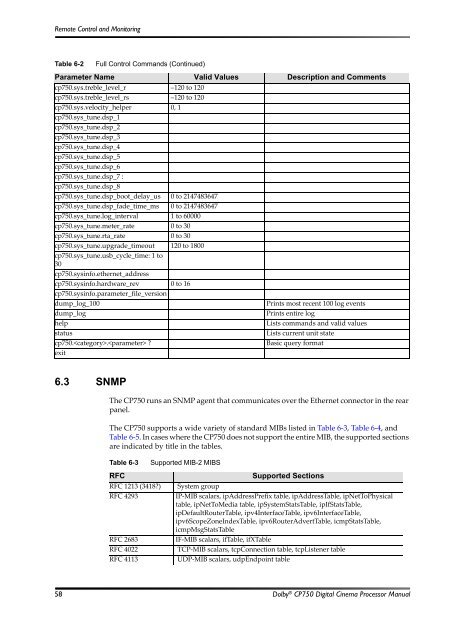 Dolby CP750 Digital Cinema Processor Manual - Projectionniste.net