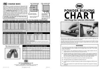 POWDER BUSHING - Able Ammo