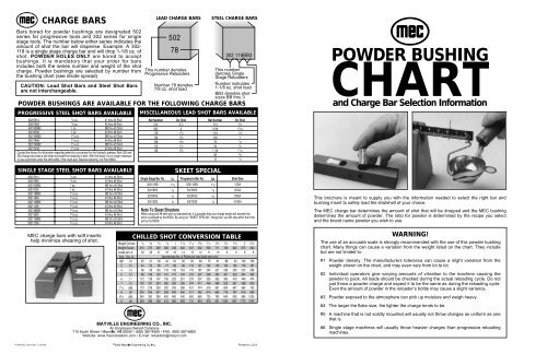 Mec Powder Bushing Chart