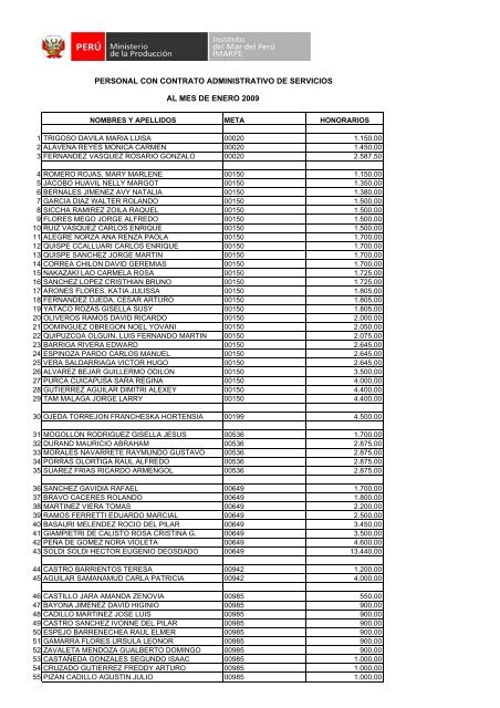 PERSONAL CON CONTRATO ADMINISTRATIVO DE ... - Imarpe