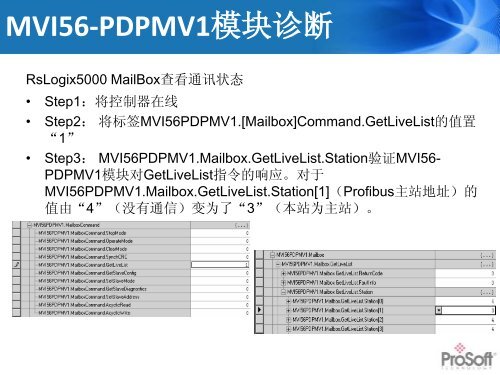 MVI56-PDPMV1æ¨¡åéç½® - ä¸è½½