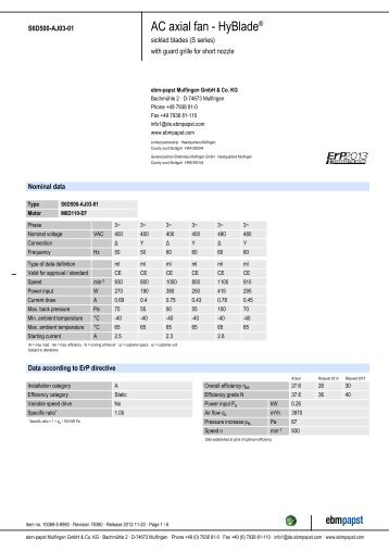 Data sheet [PDF] - ebm-papst