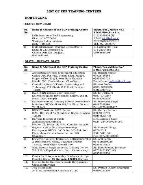 EDP Training Center List - Khadi and Village Industries Commission