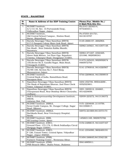 EDP Training Center List - Khadi and Village Industries Commission
