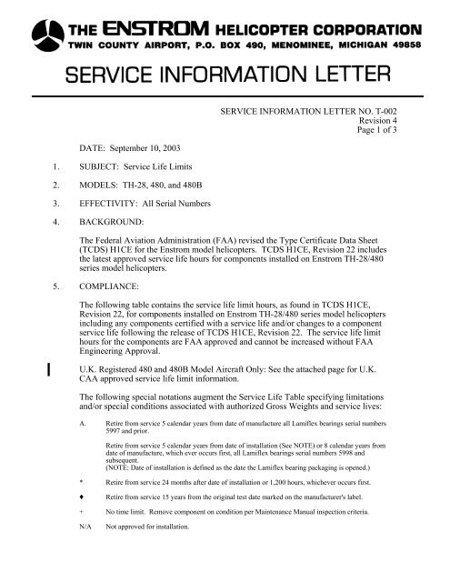 2015 Correct Syllabus Description Ecd 101 2 Early