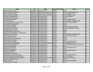 LotaÃ§Ã£o dos candidatos - Unifap