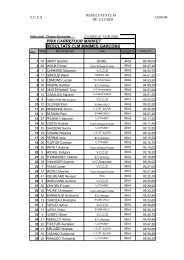 PRIX CARREFOUR MARKET RESULTATS CLM MINIMES GARCONS