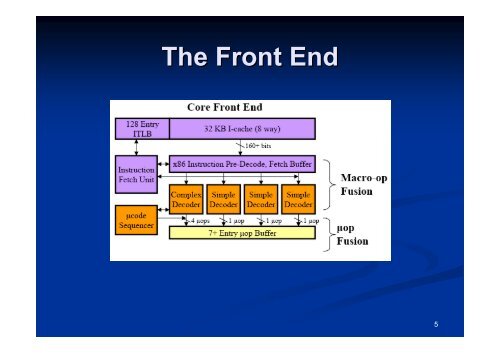 How do modern processors work ?