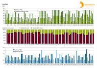 Levitteet 2012 (pdf) - Kuluttajaliitto