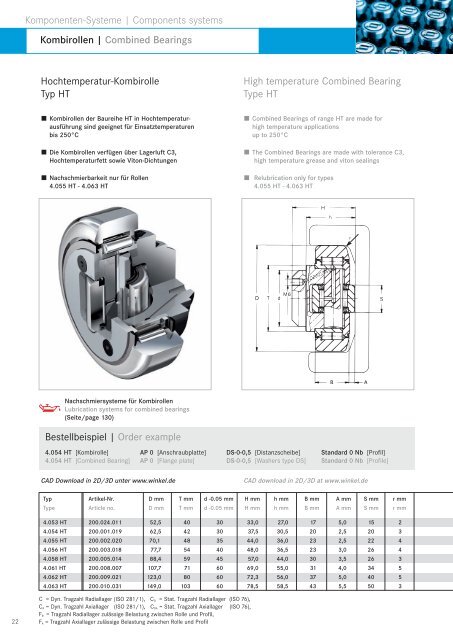 Combined Bearings Hochtemperatur-Kombirolle Typ HT High ...