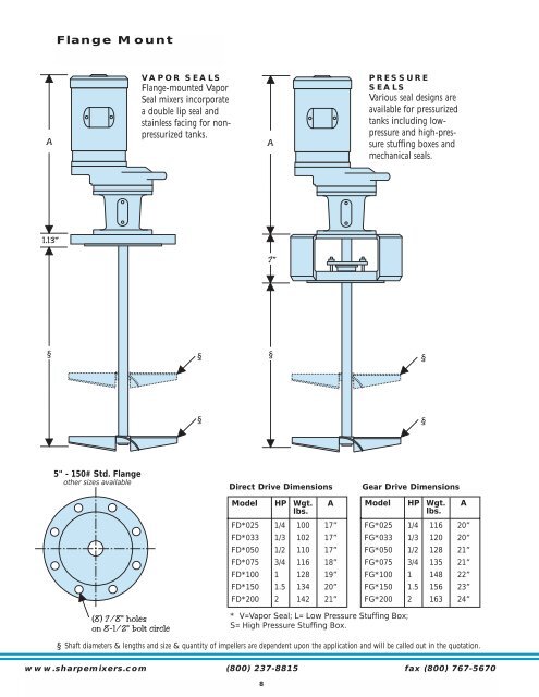 Portable Mixer Brochure - Sharpe Mixers