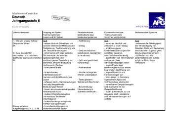 Deutsch, Klasse 5 - Apostelgymnasium