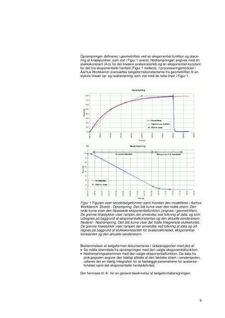 Vejledning og kravspecifikation for SkyTEM-m'linger - Aarhus ...