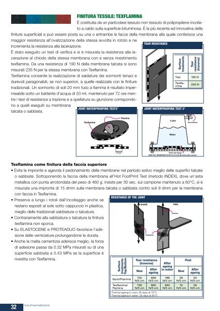 GUIDA ALL'IMPERMEABILIZZAZIONE: I materiali per l ... - Index S.p.A.