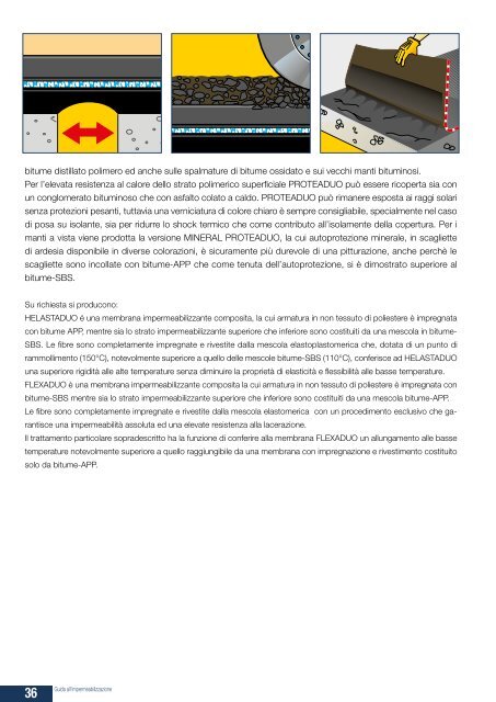 GUIDA ALL'IMPERMEABILIZZAZIONE: I materiali per l ... - Index S.p.A.