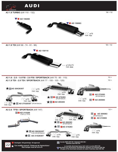 terminali / endpipes - KD-Tuning