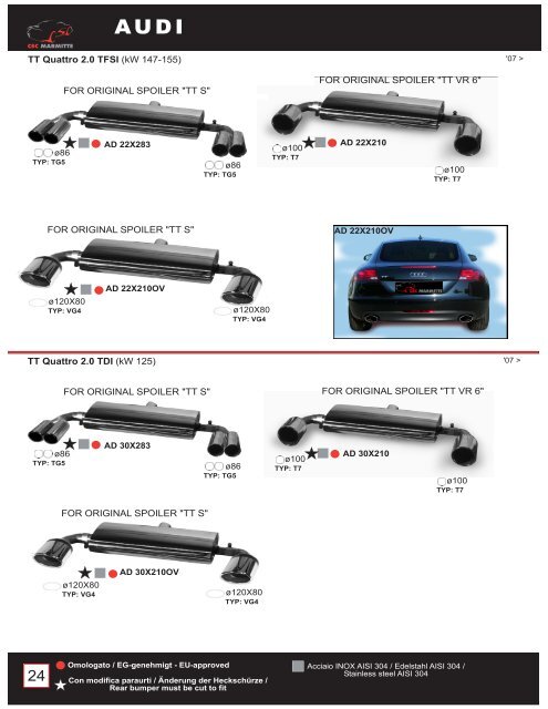 terminali / endpipes - KD-Tuning