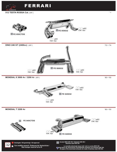 terminali / endpipes - KD-Tuning