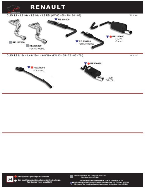 terminali / endpipes - KD-Tuning