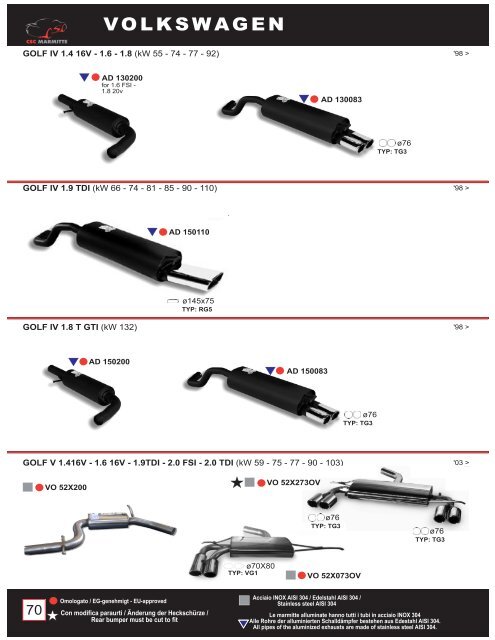 terminali / endpipes - KD-Tuning