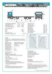 P380 CB8x4 MHZ Street Tipper - scania.co.bw