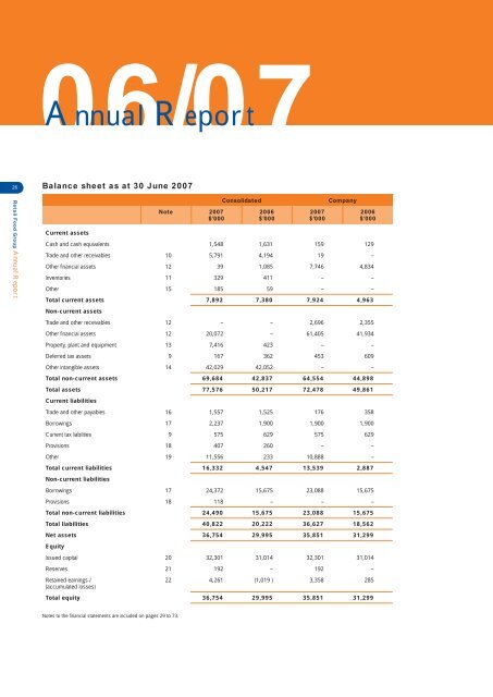 RFG Annual Report 2007 - Retail Food Group