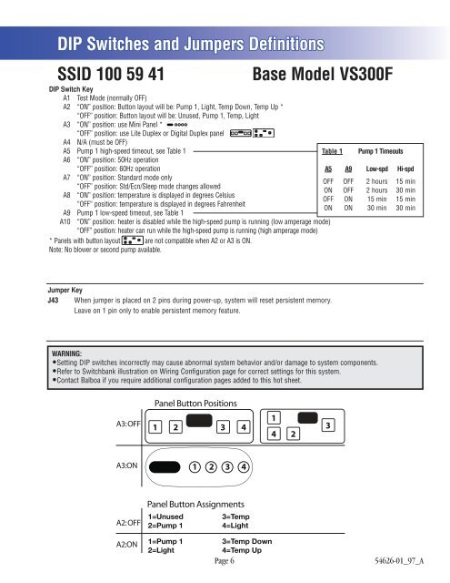 54626-01, VSP-VS300FL4-CCAJ - Balboa Direct