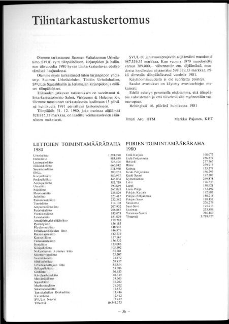 SVUL:n toiminta 1980