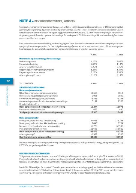 Ãrsrapport Nordkraft AS 2012