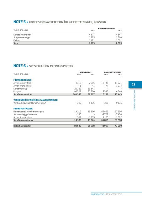 Ãrsrapport Nordkraft AS 2012