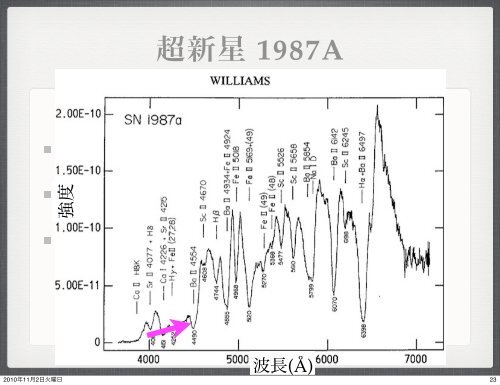 è¶æ°æççº - æ±äº¬å¤§å­¦å®å®ç·ç ç©¶æ