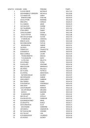 scratch dossard nom prenom temps 1 512 da ponte nathalie 00:17 ...