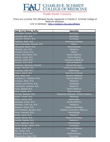 Affiliated Faculty - College of Medicine