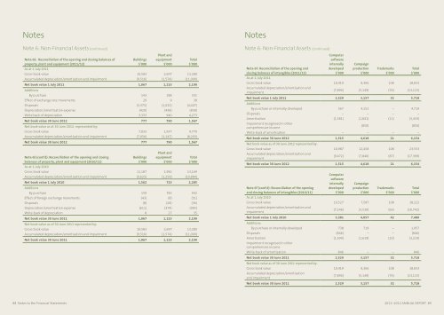 2011 - 2012 Annual Report - Tourism Australia