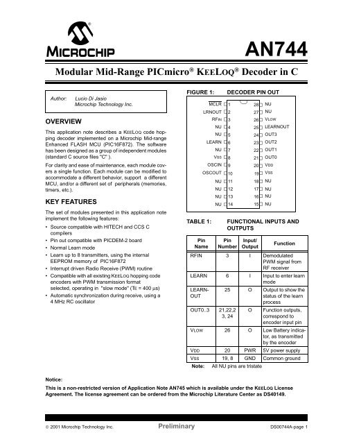 Modular Mid-Range PICmicro KEELOQ Decoder in C - Microchip