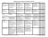 BRADEN SCALE FOR PREDICTING PRESSURE SORE RISK