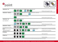 QuickGuide Yomani.pdf - Point