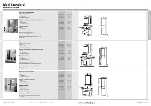 Motion - Ideal Standard