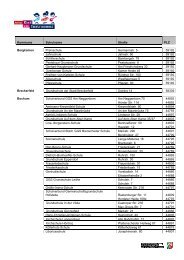 Grundschul-Liste 2013 - Jedem Kind ein Instrument