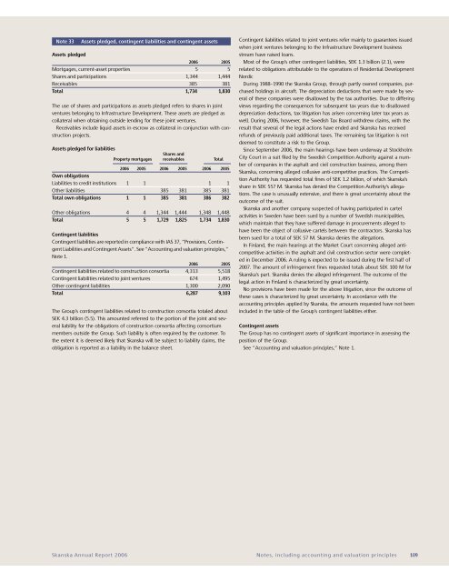 ANNUAL REPORT 2006 - Skanska