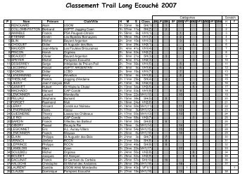 Classement Trail Long EcouchÃ© 2007 - Courir Ã  EcouchÃ©