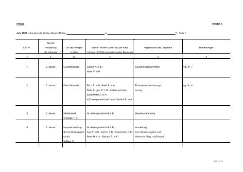 Anlage Muster 2 Jahr 2000 Urkundenrolle der/des Notarin/Notars in ...